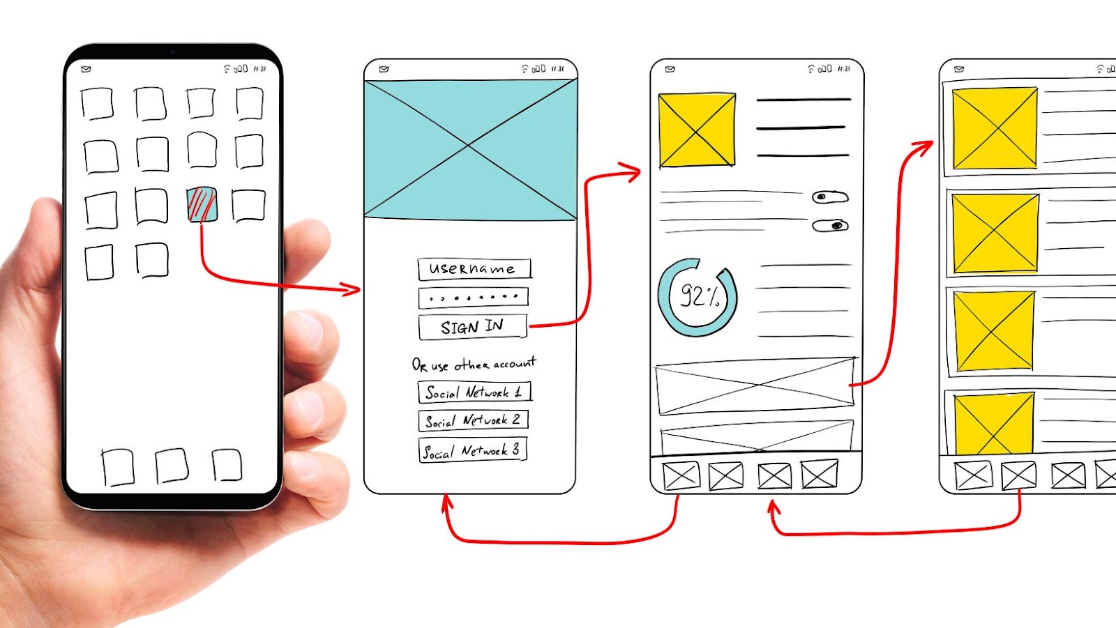 nocode 30m series owl ventures 6mlundentechcrunch